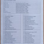 ЦСКА-Черно море 1:1